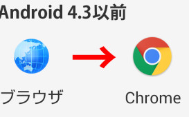 Androidキャッチ