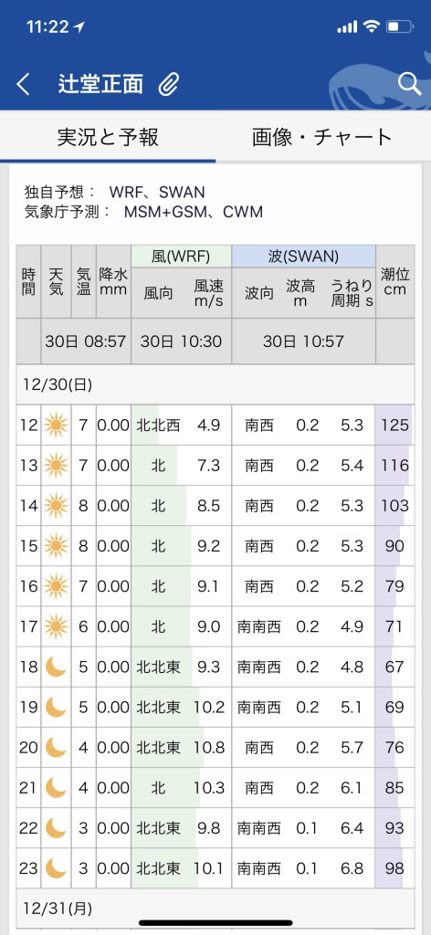 ポイント詳細より【辻堂正面】