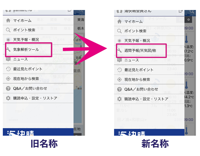 気象解析
