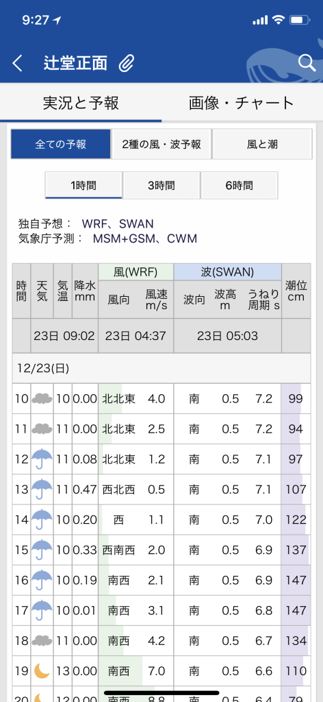 【海快晴アプリ】辻堂正面9時現在の予報