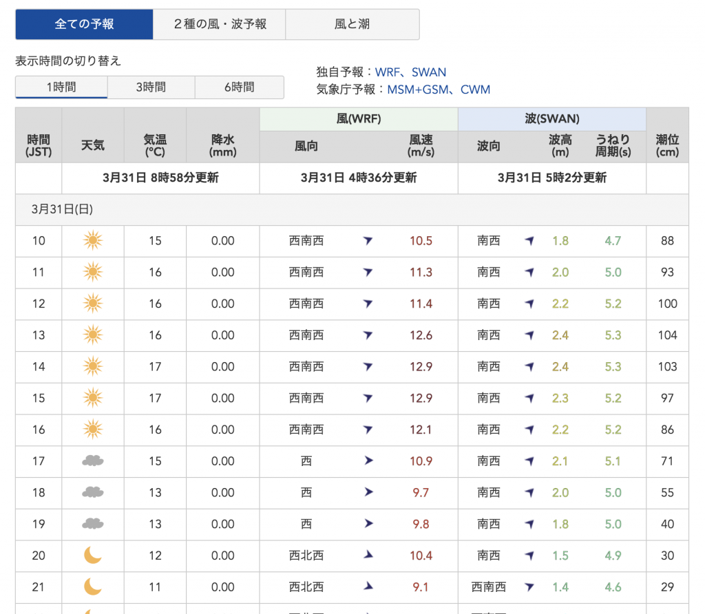 スクリーンショット 2019-03-31 9.49.42