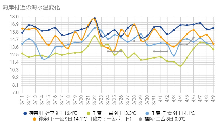 20190409