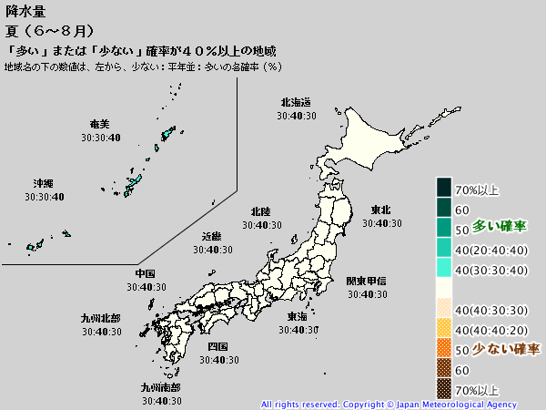 rain-20