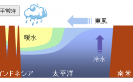 えるににょ１