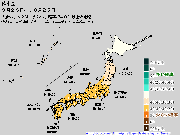 海快晴ニュース 向こう1か月の天候の見通し 9月26日 10月25日