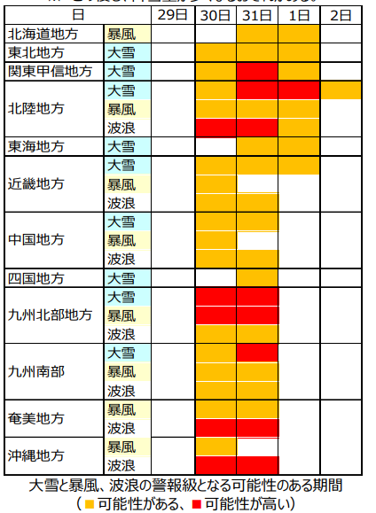 スクリーンショット 2020-12-28 193234