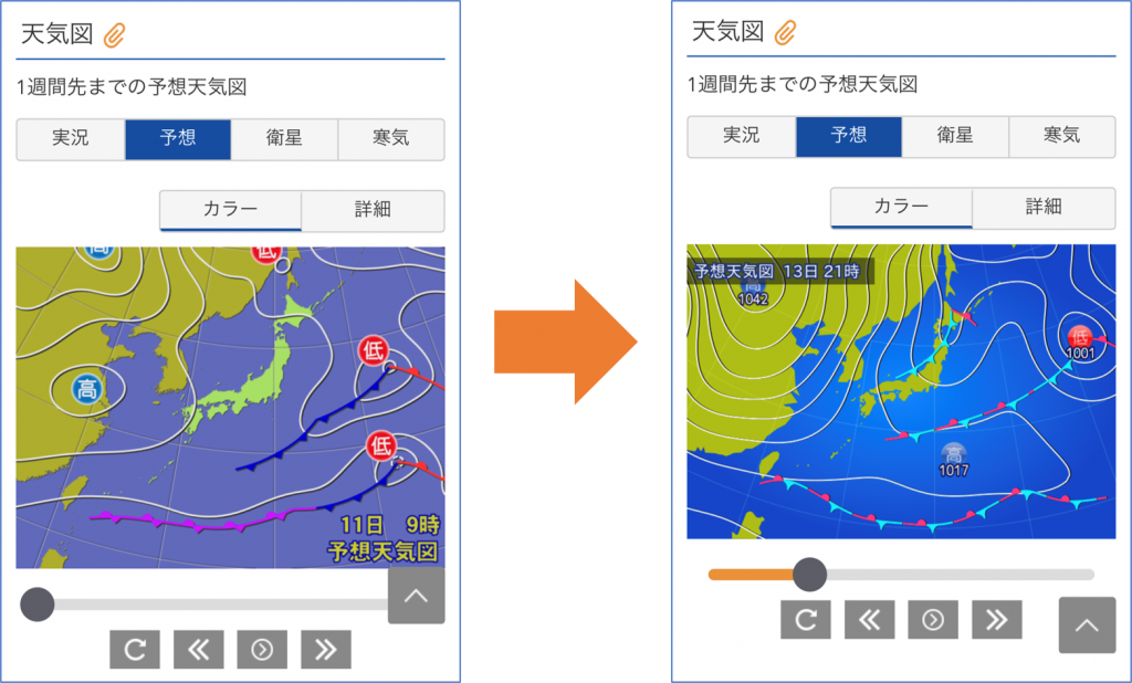 予想サンプル