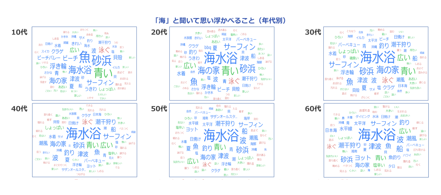 survey_img16-4