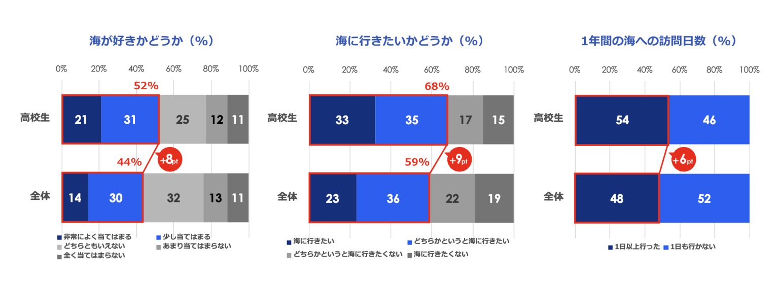 survey_img16-5