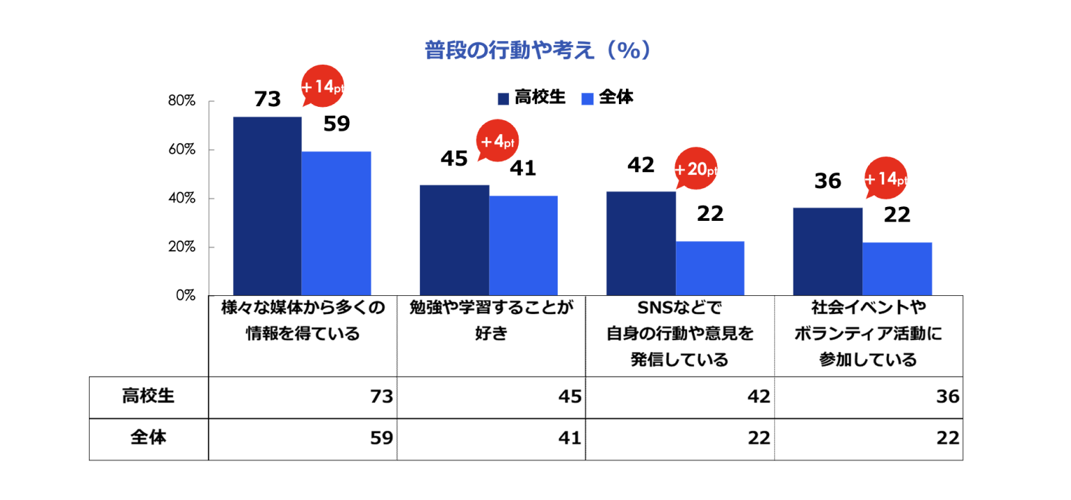 survey_img16-6