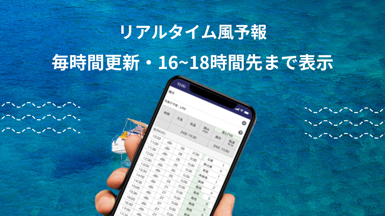 リアルタイム風予報