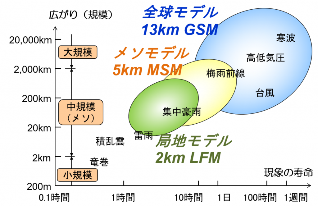 58c246f8540258250e737009e9c0f429