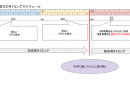 無題のプレゼンテーション