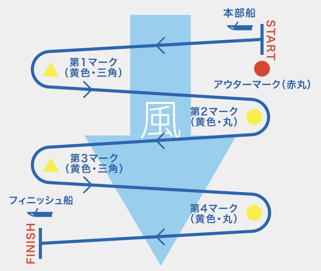 slalom_course