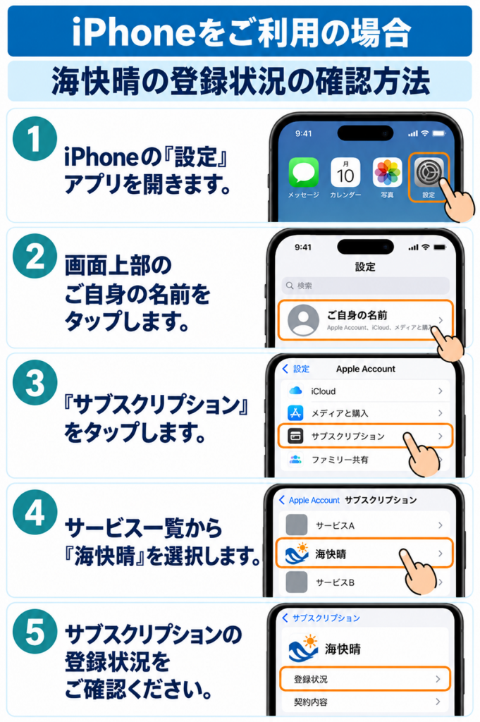 海快晴サブスクリプション確認ガイド