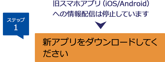 新アプリをダウンロードしてください